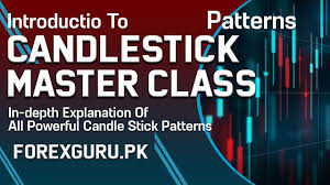 candlestick patterns free master cl