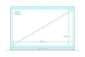 After reading this detailed article, you can easily measure the size of any laptop, mac or notebook without any confusion. Apple Macbook Pro 16 5th Gen Dimensions Drawings Dimensions Com
