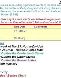 Civil War Battles Map Worksheet Briefencounters