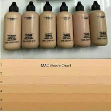 mac cosmetics for personal at