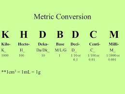 Khdbdcm Conversion Table Bestfxtradingplatform Com
