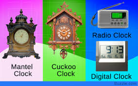 Image result for picture of the two types of clock