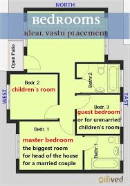 The most suitable direction for children's room is the west side. Bedroom Vastu Shastra The Master Bedroom Should Ideally Be In The South West Corner Should Be The Bigges Couples Master Bedroom Bedroom Doors Couple Bedroom
