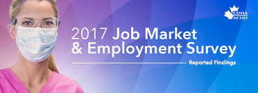 2017 Job Market And Employment Survey