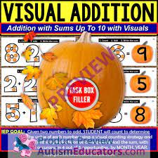 Addition With Sums Up To 10 Visual