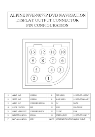 • ipod direct connector ipod control signals. A Comprehensive Overview Of Mini Din Plugs Of Alpine Headunits Pinouts Babcuv Pisecek