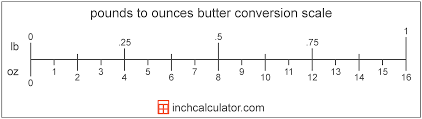 Ounces Of Butter To Pounds Conversion Oz To Lb