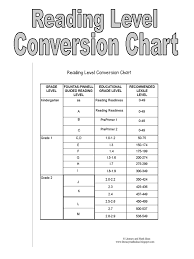 Literacy Math Ideas Free Reading Level Conversion Chart
