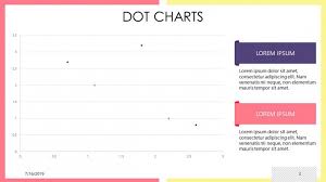 Creative Dot Charts Template Free Powerpoint Template
