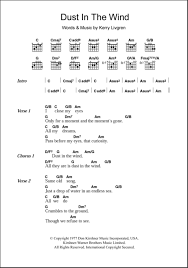 Dust in the wind by kansas chords. Dust In The Wind Guitar Chords Lyrics Zzounds