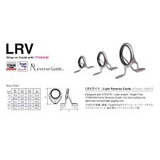 Details About Fuji T Lrvsg Size 10 Rod Guide Titanium Frame Sic X 1 Piece 9086