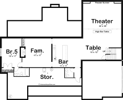 Have you got a friend's house you always go to for big events? 1 Story Modern Farmhouse Style Plan Westchester