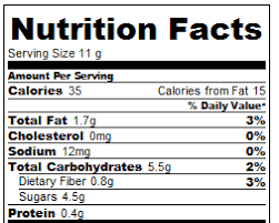 pecan pie cookies nutrition facts