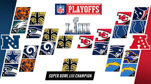 What has changed in the nfl playoffs? Nfl Playoff Predictions 2019 Super Bowl Liii Picks Sports Illustrated