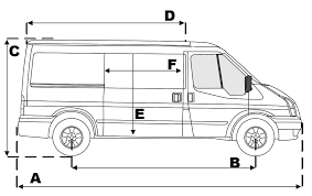 ford transit mk7 specifications