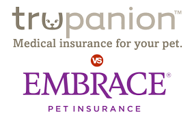 Worn out from high vet bills? Embrace Vs Trupanion 365 Pet Insurance
