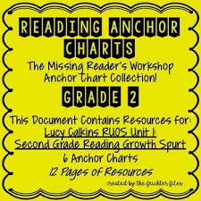 Lucy Calkins Reading Workshop Anchor Charts 2nd Grade Ruos Unit 1