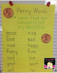 Penny Words And Dollar Words Conversations In Literacy