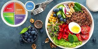 healthy eating lifestyle with myplate