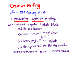 English and Creative Writing ESL Printables