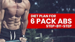 t for abs 5 step t plan for a