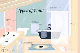 bathroom paint what to know before you