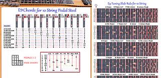E9 Chord Chart For 10 String Pedal Steel Guitar 8 95