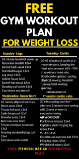 7 day gym workout plan for weight loss