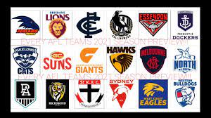 2021 nab afl women's competition. Every Afl Teams Season 2021 Preview Youtube