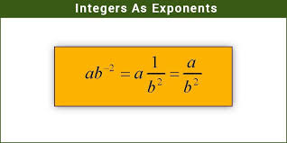 Exponents Integers As Exponents
