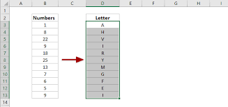 how to convert letter to number or vice