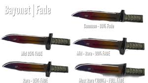 Pdf file from mediafire with 48 lucland's knives drawings. Steam Community Guide Cs Go Knife Patterns