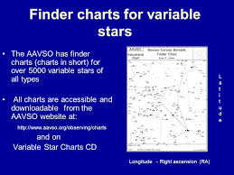 Aavso Finder Charts Janet A Mattei Aavso Finder Charts N