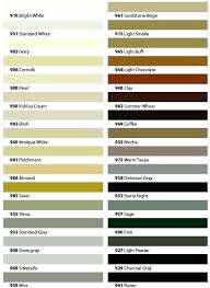 Tile Grout Color Chart Sanded Colors Tec Elegant Cross R