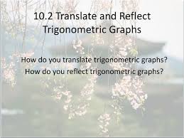 Reflect Trigonometric Graphs