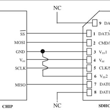 microsd card pin details table