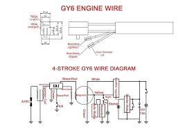 Yamaha wiring diagrams can be invaluable when troubleshooting or diagnosing i have a 77 tt500 yamaha.can anyone post a wiring diagram, in color or with the colors marked for me? An 9642 Wiring Harness For Yamaha Xt 500 Wiring Diagram