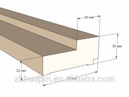 This is the minimum width required for a passage door. The Thickness Of The Door Frame Of Interior Doors Standard Sizes Width Height And Depth Of The Box In The Section