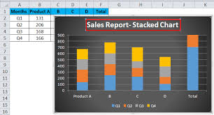stacked column chart in excel exles