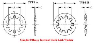 Internal Tooth Lock Washers Dimensions Chart