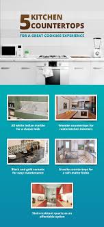 standard kitchen dimensions for your