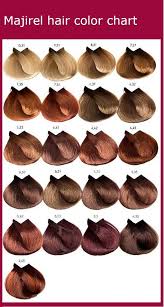 List Of Majirel Colour Chart Brown Pictures And Majirel