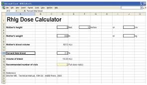 Rhig Calculations Chart