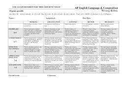    best AP English Language   Composition images on Pinterest          AP English Literature FRQs