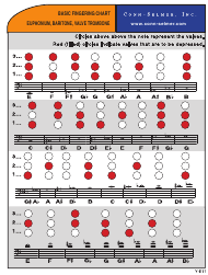 Basic Fingering Chart For Euphonium Baritone Valve