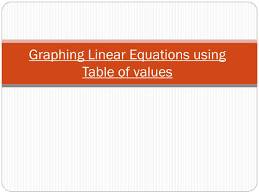 ppt graphing linear equations using