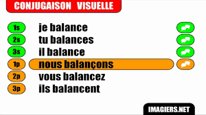 Conjugaison # Indicatif Présent # Verbe = Balancer - YouTube