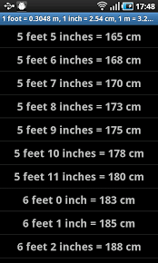 The conversion of mm to inches or feet is simple if you byheart simple conversion as follows 1 foot = 12 inches 1 inches = 25.4 mm & 1 cm = 10 mm so, if you want to find how many feets is there in 170 cm, you can do it in this way 170 cm = 1700 mm. Amazon Com Height Conversion Appstore For Android