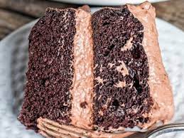 The Best Cake Recipes gambar png