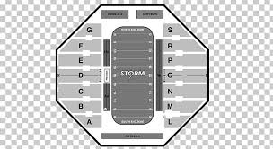Sioux Falls Arena Tyson Events Center Sioux Falls Storm
